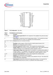 TCA 3727 G datasheet.datasheet_page 3