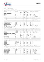 TCA 3727 G datasheet.datasheet_page 6