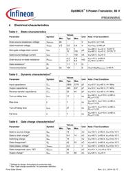 IPB049N08N5 datasheet.datasheet_page 5