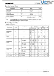 TC74VHC32FT datasheet.datasheet_page 3