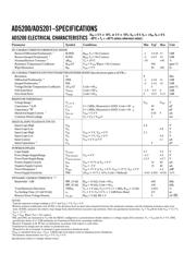 AD5200 datasheet.datasheet_page 2