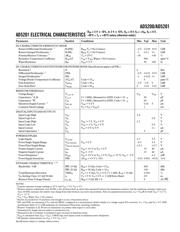 AD5200 datasheet.datasheet_page 3