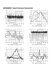 AD5200 datasheet.datasheet_page 6