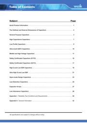 0402X224K6R3CT datasheet.datasheet_page 3