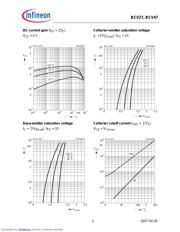 BCV47E6327XT datasheet.datasheet_page 5