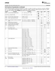 LMP8358MTX/NOPB datasheet.datasheet_page 6