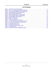 ZL50075GAG2 datasheet.datasheet_page 5