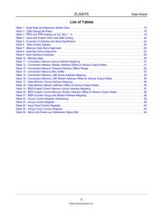 ZL50075GAG2 datasheet.datasheet_page 6