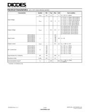 DDTA144EUA-7-F datasheet.datasheet_page 2