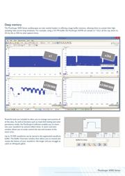 PICOSCOPE 3204D MSO datasheet.datasheet_page 3