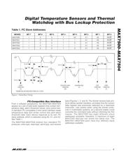 MAX7500MTA+T datasheet.datasheet_page 5