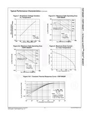 FDPF18N20FT datasheet.datasheet_page 4