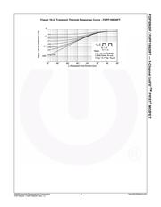 FDPF18N20FT datasheet.datasheet_page 5