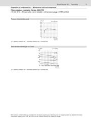 R412007209 datasheet.datasheet_page 3