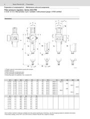 R412007209 datasheet.datasheet_page 4