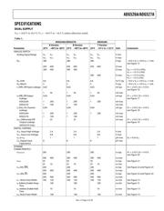 ADG526A datasheet.datasheet_page 3