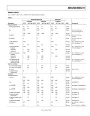 ADG526AKRZ-REEL datasheet.datasheet_page 5