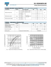 VS-12EWH06FN-M3 datasheet.datasheet_page 2