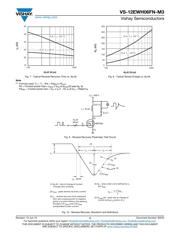 VS-12EWH06FN-M3 datasheet.datasheet_page 4