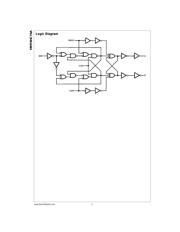 MM74HC74AM datasheet.datasheet_page 2