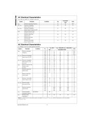 MM74HC74AM datasheet.datasheet_page 4