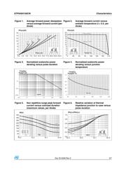 STPS40H100C datasheet.datasheet_page 3