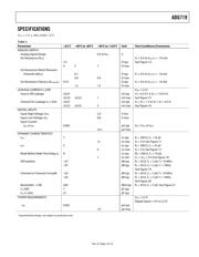 ADG719BRTZ-REEL7 datasheet.datasheet_page 3