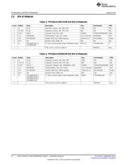 TPS2003CEVM-016 datasheet.datasheet_page 4