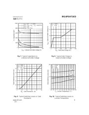 IRG4PSH71KD datasheet.datasheet_page 5