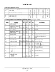 SN74LS221 datasheet.datasheet_page 3