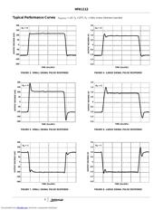 HFA1112IB datasheet.datasheet_page 6