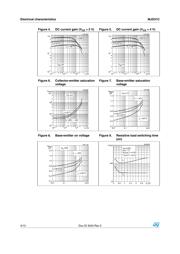 MJD31CT4 datasheet.datasheet_page 4