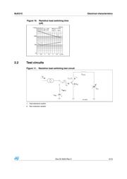 MJD31CT4 datasheet.datasheet_page 5