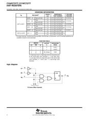 CY74FCT377ATSOC datasheet.datasheet_page 2