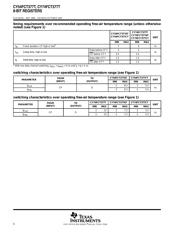 CY74FCT377ATQCT datasheet.datasheet_page 6