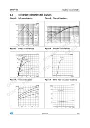 STT2PF60L datasheet.datasheet_page 5