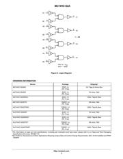 NLV74HC132ADR2G datasheet.datasheet_page 2