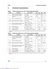 TS821BIZ-AP datasheet.datasheet_page 3