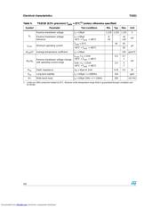 TS821BIZ-AP datasheet.datasheet_page 4