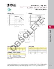 HMC241LP3 datasheet.datasheet_page 2