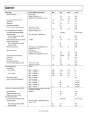 ADAU1461WBCPZ-RL datasheet.datasheet_page 4