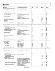 ADAU1461WBCPZ-RL datasheet.datasheet_page 6