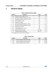STGW30V60DF datasheet.datasheet_page 2