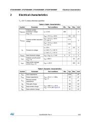 STGW30V60DF datasheet.datasheet_page 3
