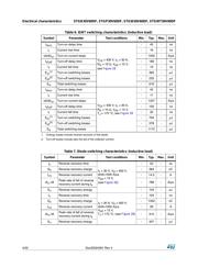 STGW30V60DF datasheet.datasheet_page 4