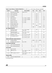 L6925D datasheet.datasheet_page 3