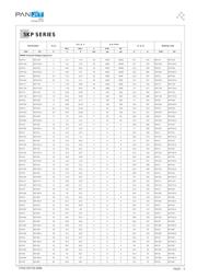 5KP150 datasheet.datasheet_page 2