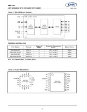 XRA1202IL16-F datasheet.datasheet_page 2