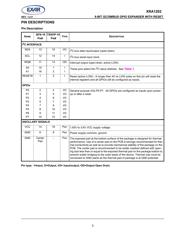 XRA1202IL16-F datasheet.datasheet_page 3