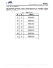 XRA1202IL16-F datasheet.datasheet_page 5